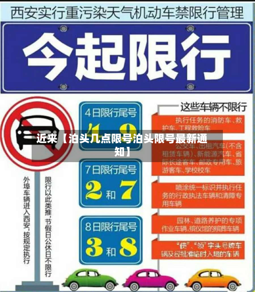 近来【泊头几点限号泊头限号最新通知】
