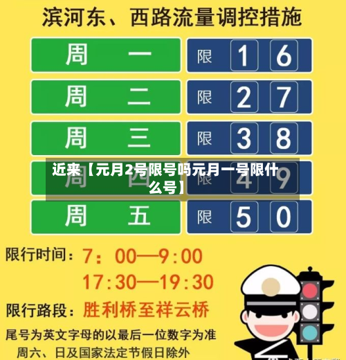 近来【元月2号限号吗元月一号限什么号】