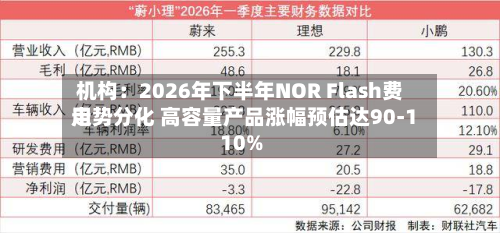 机构:2026年下半年NOR Flash费用
走势分化 高容量产品涨幅预估达90-110%-第2张图片