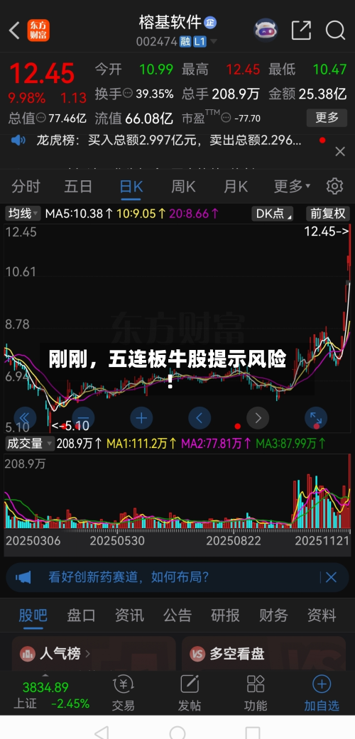 刚刚，五连板牛股提示风险！-第2张图片
