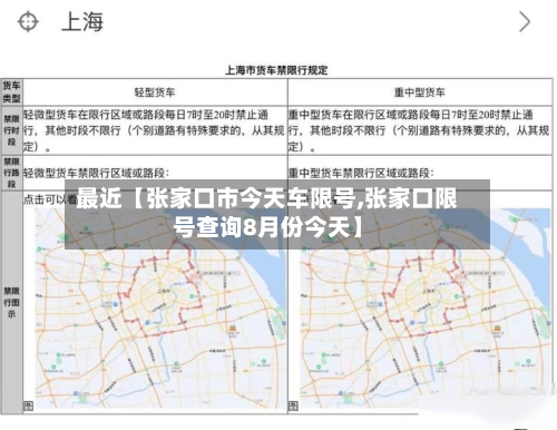 最近【张家口市今天车限号,张家口限号查询8月份今天】