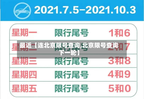 最近【连北京限号查询,北京限号查询下一轮】