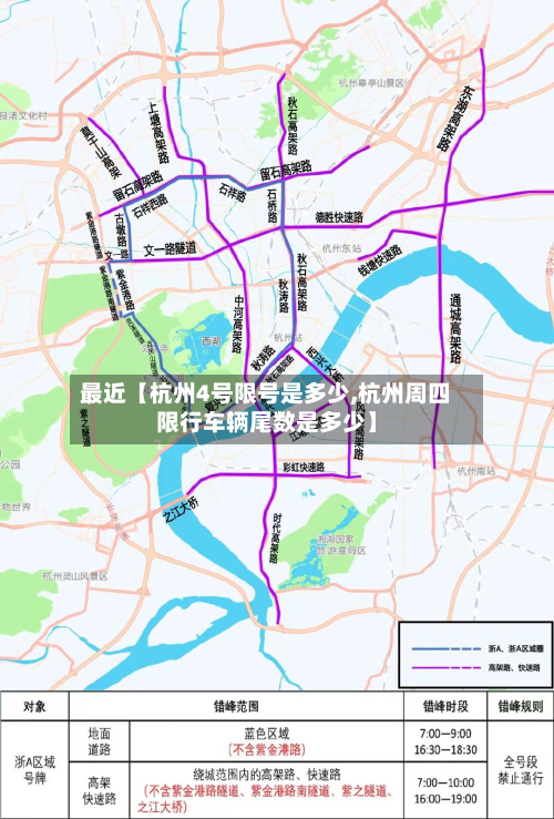 最近【杭州4号限号是多少,杭州周四限行车辆尾数是多少】
