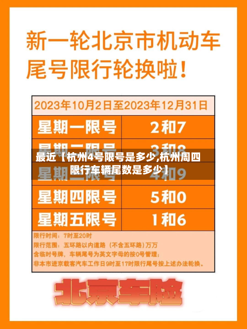 最近【杭州4号限号是多少,杭州周四限行车辆尾数是多少】-第2张图片