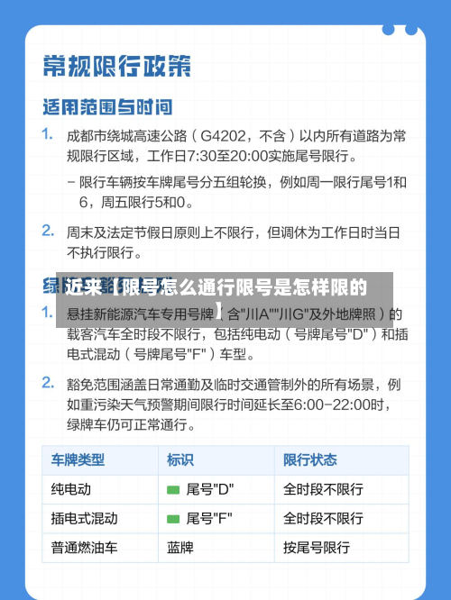 近来【限号怎么通行限号是怎样限的】-第2张图片