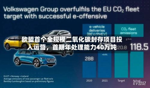 欧盟首个全规模二氧化碳封存项目投入运营，首期年处理能力40万吨-第2张图片