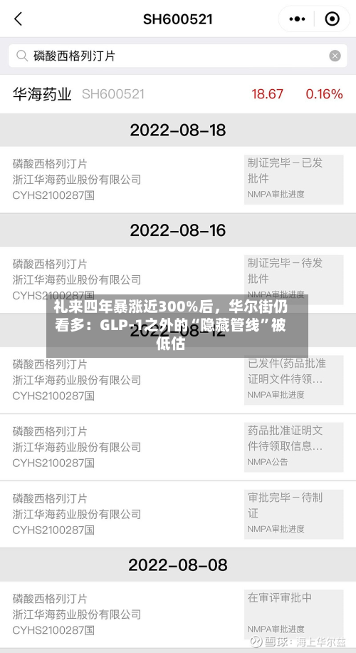 礼来四年暴涨近300%后	，华尔街仍看多：GLP-1之外的“隐藏管线”被低估-第3张图片