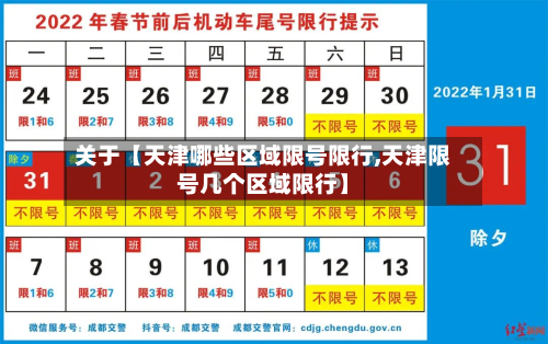 关于【天津哪些区域限号限行,天津限号几个区域限行】-第3张图片