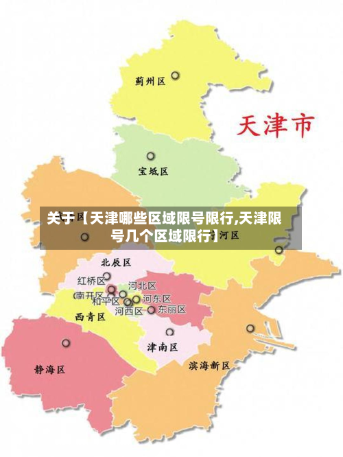 关于【天津哪些区域限号限行,天津限号几个区域限行】