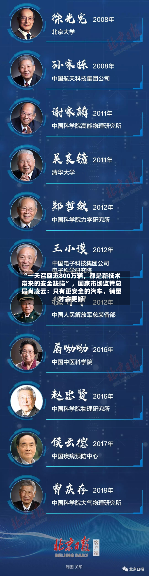 “一天召回近800万辆	，都是新技术带来的安全缺陷	” ，国家市场监管总局肖凌云：只有更安全的汽车，销量才会更好-第3张图片