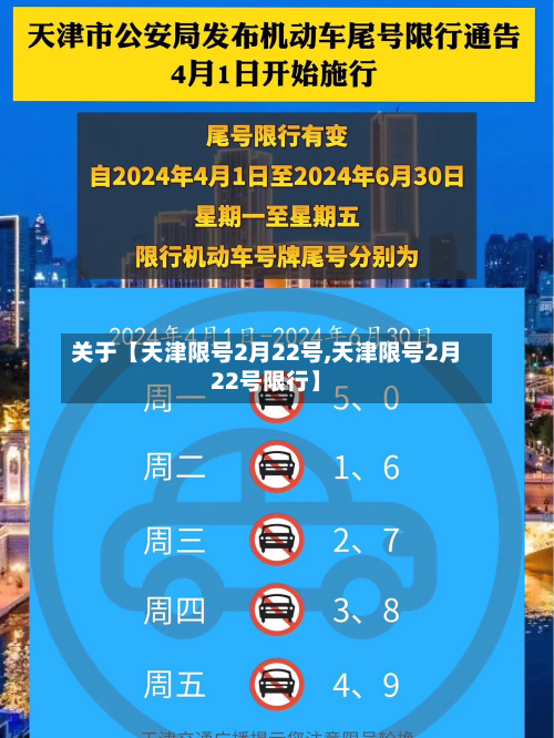 关于【天津限号2月22号,天津限号2月22号限行】-第2张图片