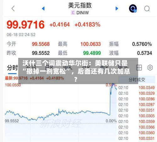 沃什三个词震动华尔街：美联储只是“撤掉一剂宽松”，后面还有几次加息？-第2张图片