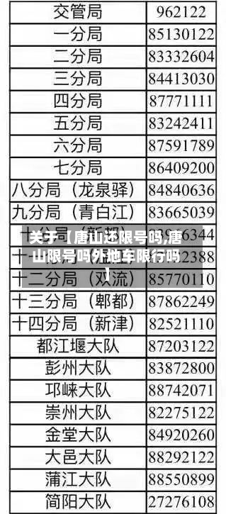 关于【唐山还限号吗,唐山限号吗外地车限行吗】