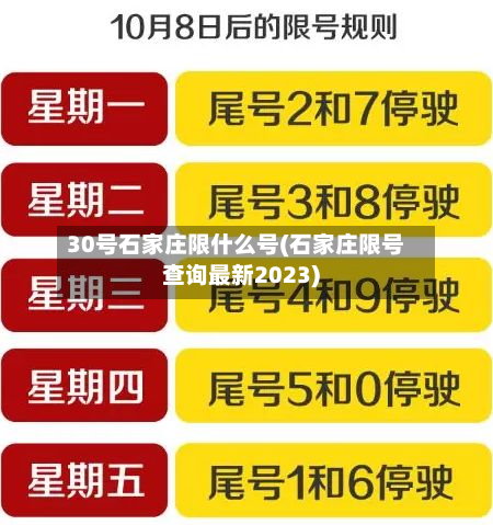 30号石家庄限什么号(石家庄限号查询最新2023)