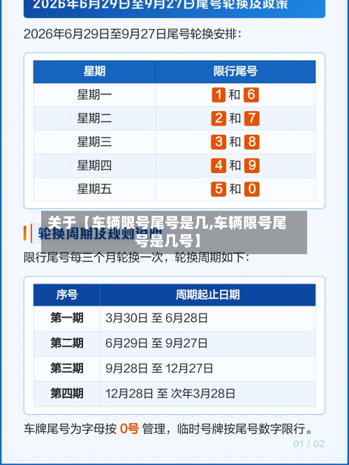 关于【车辆限号尾号是几,车辆限号尾号是几号】