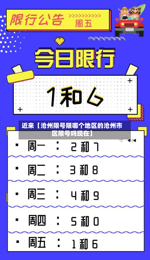 近来【沧州限号限哪个地区的沧州市区限号吗现在】