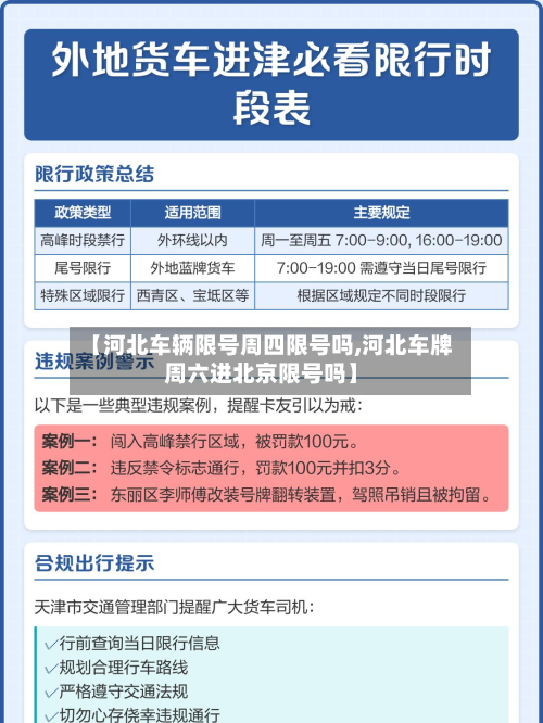 【河北车辆限号周四限号吗,河北车牌周六进北京限号吗】