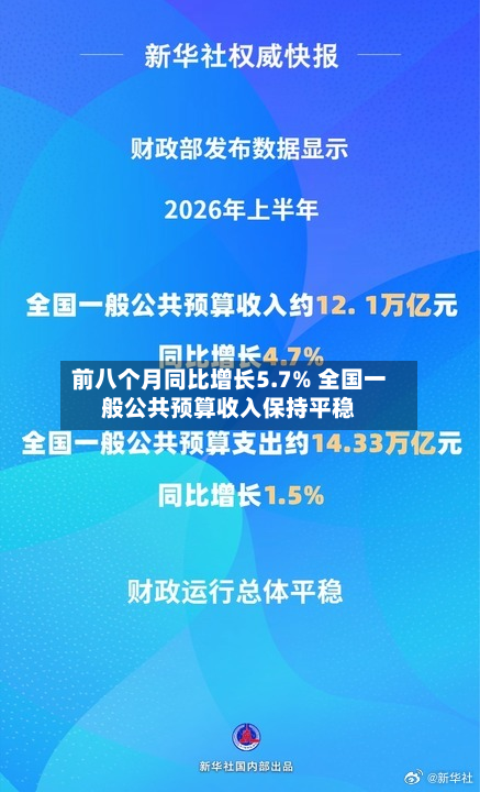 前八个月同比增长5.7% 全国一般公共预算收入保持平稳