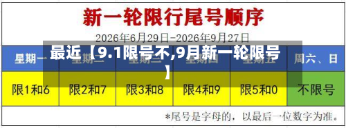 最近【9.1限号不,9月新一轮限号】-第3张图片