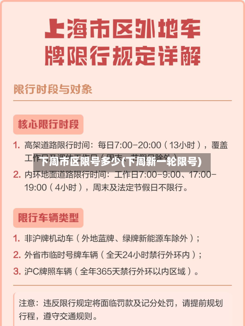 下周市区限号多少(下周新一轮限号)-第2张图片