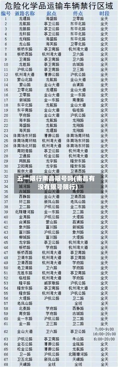 五一限行南昌限号吗(南昌有没有限号限行)