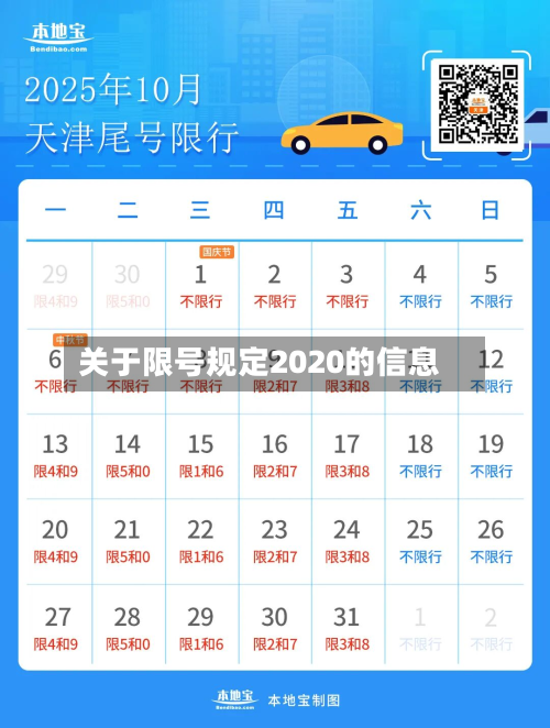关于限号规定2020的信息-第3张图片