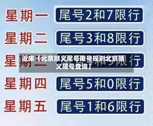 近来【北京顺义尾号限号规则北京顺义限号查询】-第2张图片