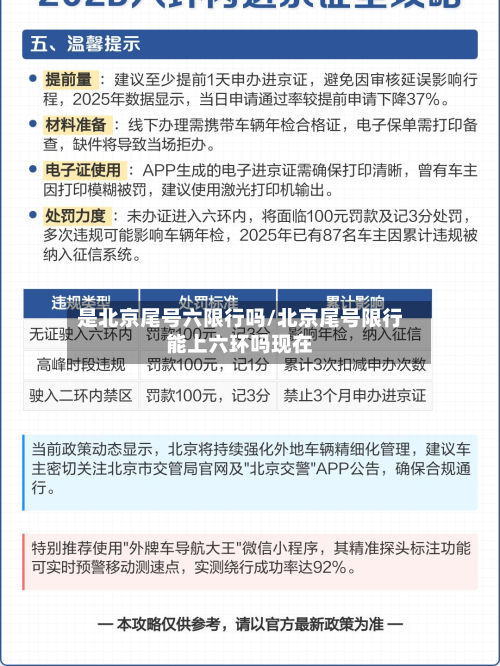 是北京尾号六限行吗/北京尾号限行能上六环吗现在