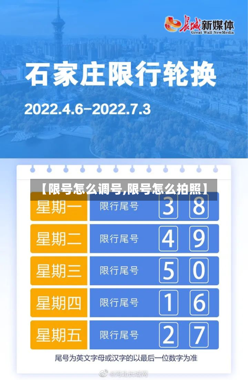 【限号怎么调号,限号怎么拍照】-第3张图片