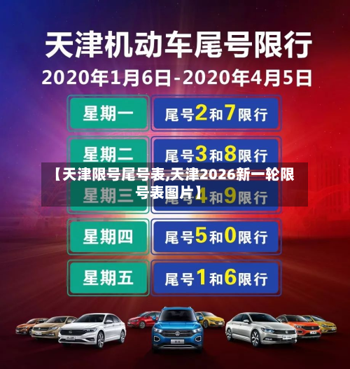 【天津限号尾号表,天津2026新一轮限号表图片】