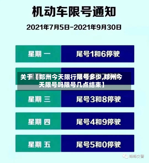 关于【郑州今天限行限号多少,郑州今天限号吗限号几点结束】