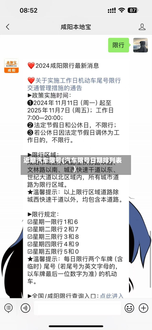 近期汽车限号(汽车限号日期排列表)