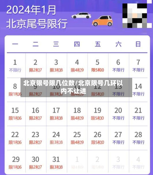 北京限号限几位数/北京限号几环以内不让进-第2张图片
