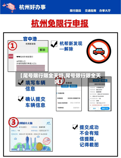 【尾号限行限全天吗,尾号限行限全天吗】