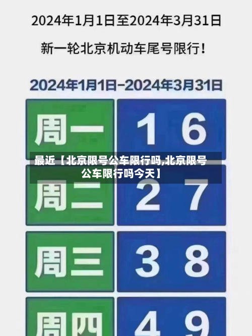 最近【北京限号公车限行吗,北京限号公车限行吗今天】-第3张图片