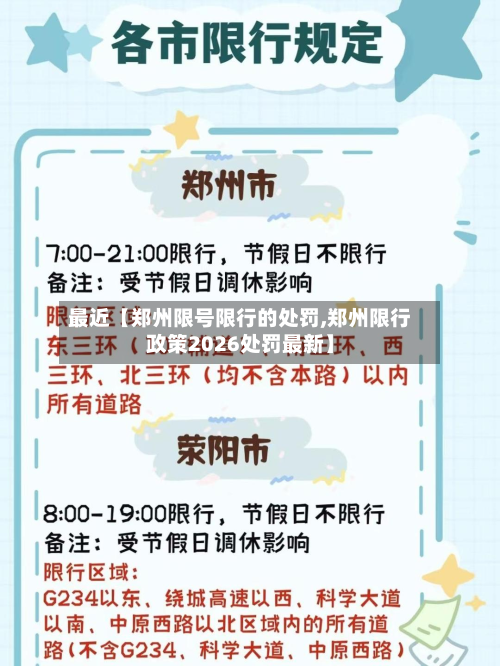 最近【郑州限号限行的处罚,郑州限行政策2026处罚最新】-第3张图片