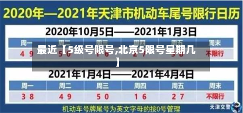 最近【5级号限号,北京5限号星期几】-第2张图片
