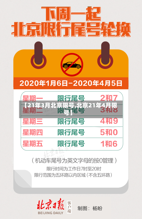 【21年3月北京限号,北京21年4月限号】