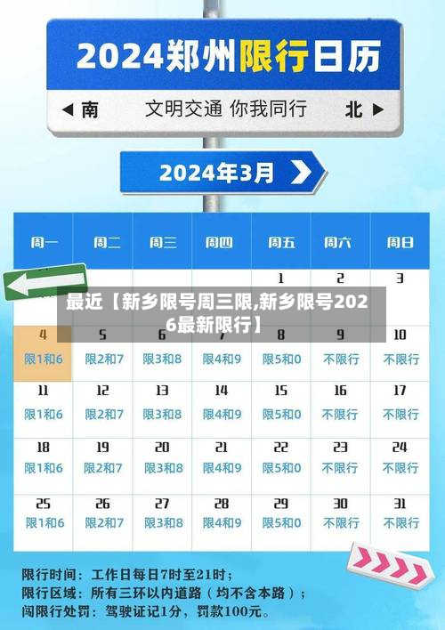 最近【新乡限号周三限,新乡限号2026最新限行】