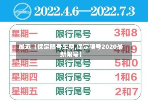 最近【保定限号车型,保定限号2020最新限号】-第2张图片