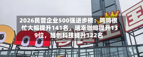 2026民营企业500强进步榜:鸣鸣很忙大幅提升141名,瑞幸咖啡提升139位,旭创科技提升122名