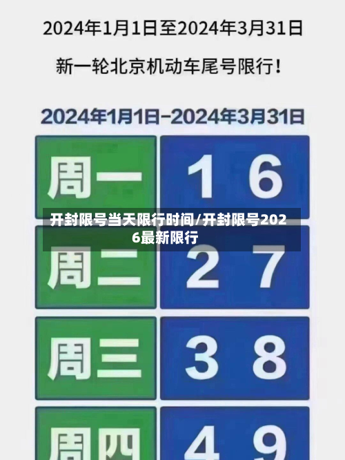 开封限号当天限行时间/开封限号2026最新限行-第2张图片