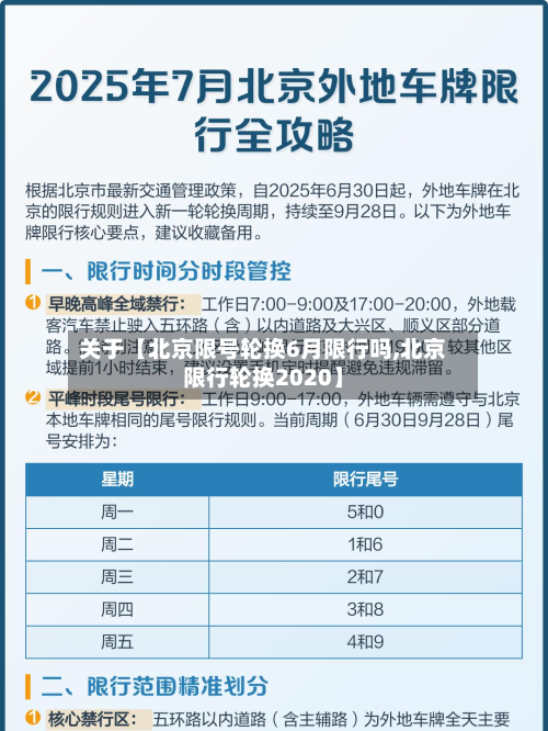 关于【北京限号轮换6月限行吗,北京限行轮换2020】