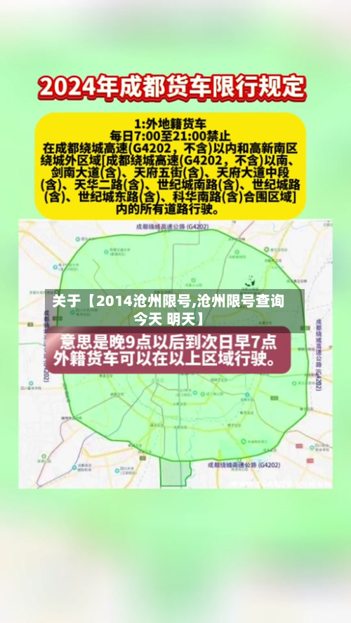 关于【2014沧州限号,沧州限号查询今天 明天】-第2张图片