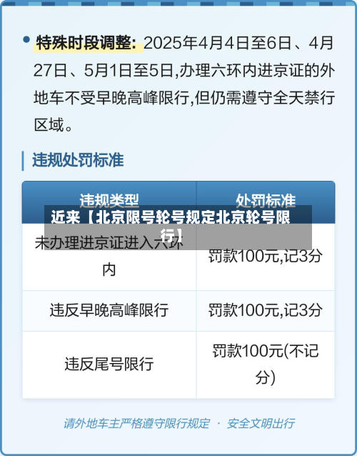 近来【北京限号轮号规定北京轮号限行】