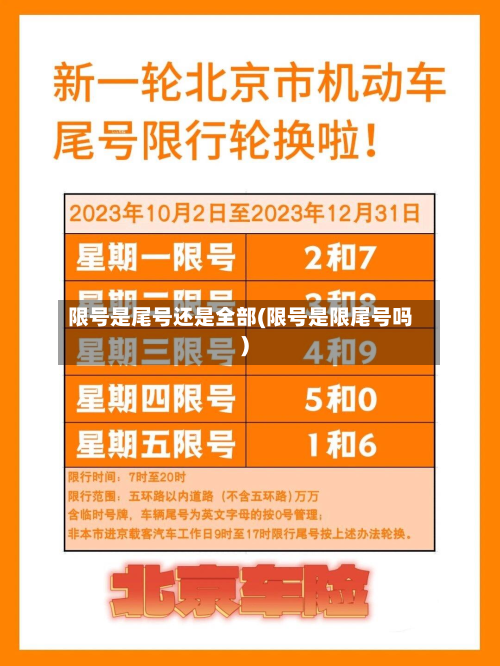 限号是尾号还是全部(限号是限尾号吗)-第3张图片