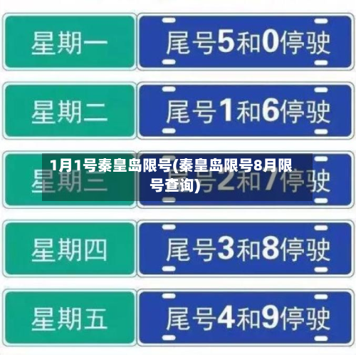 1月1号秦皇岛限号(秦皇岛限号8月限号查询)-第3张图片