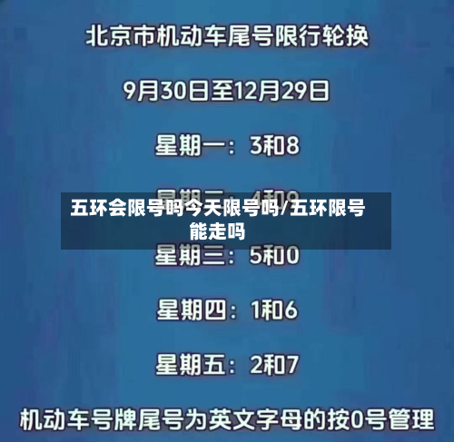 五环会限号吗今天限号吗/五环限号能走吗