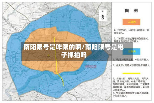 南阳限号是咋限的啊/南阳限号是电子抓拍吗-第2张图片
