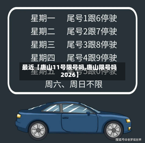 最近【唐山11号限号吗,唐山限号吗2026】